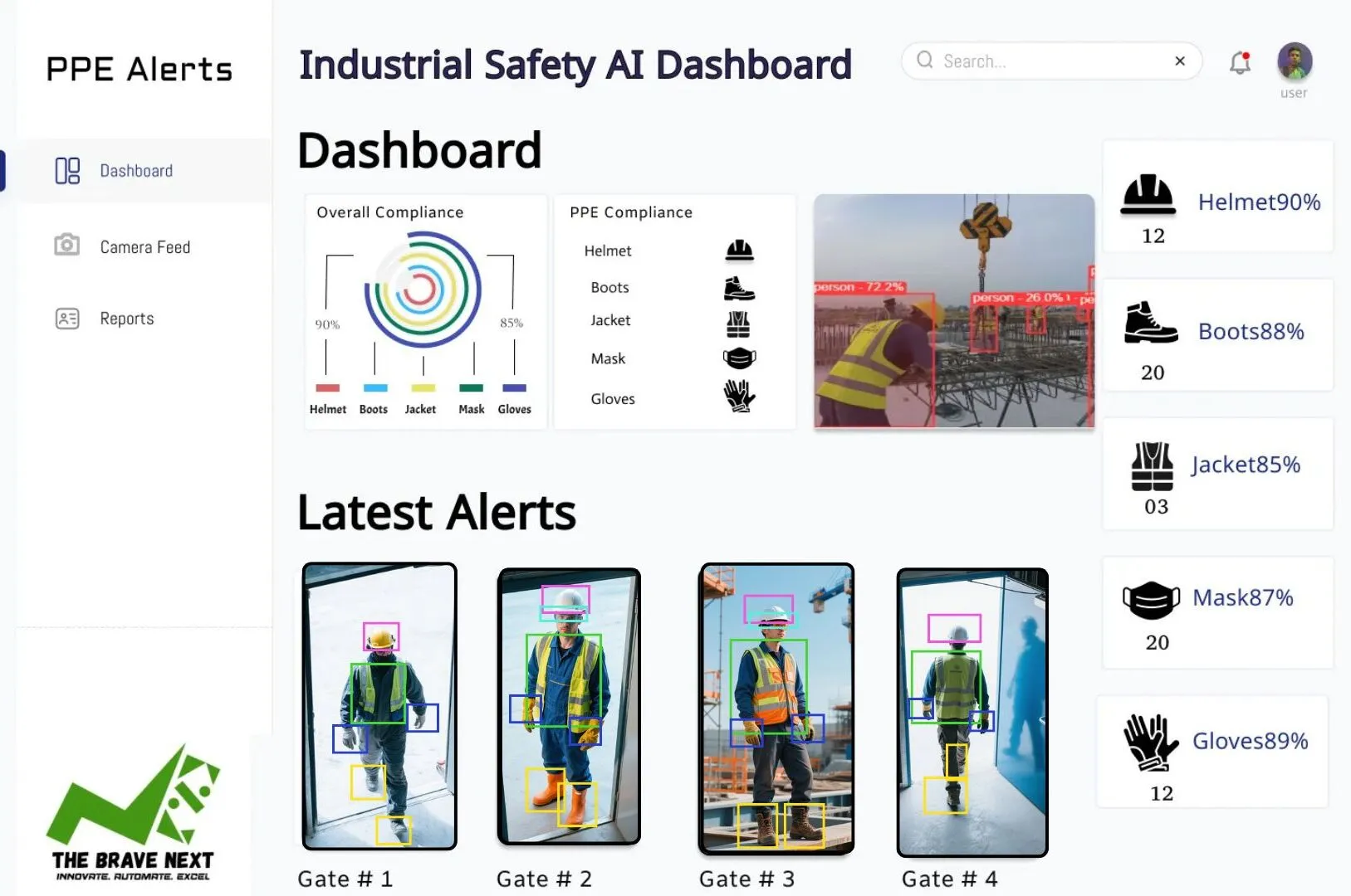 Smart-PPE-Detection-Dashboard